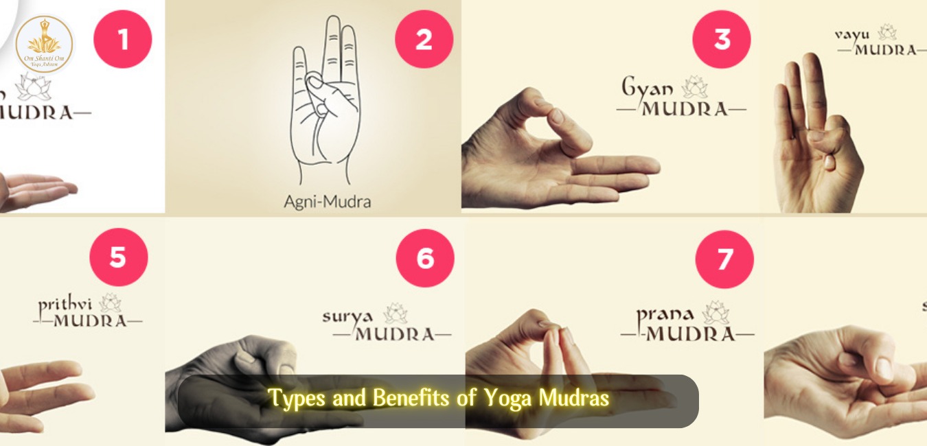 Mudras in Yoga