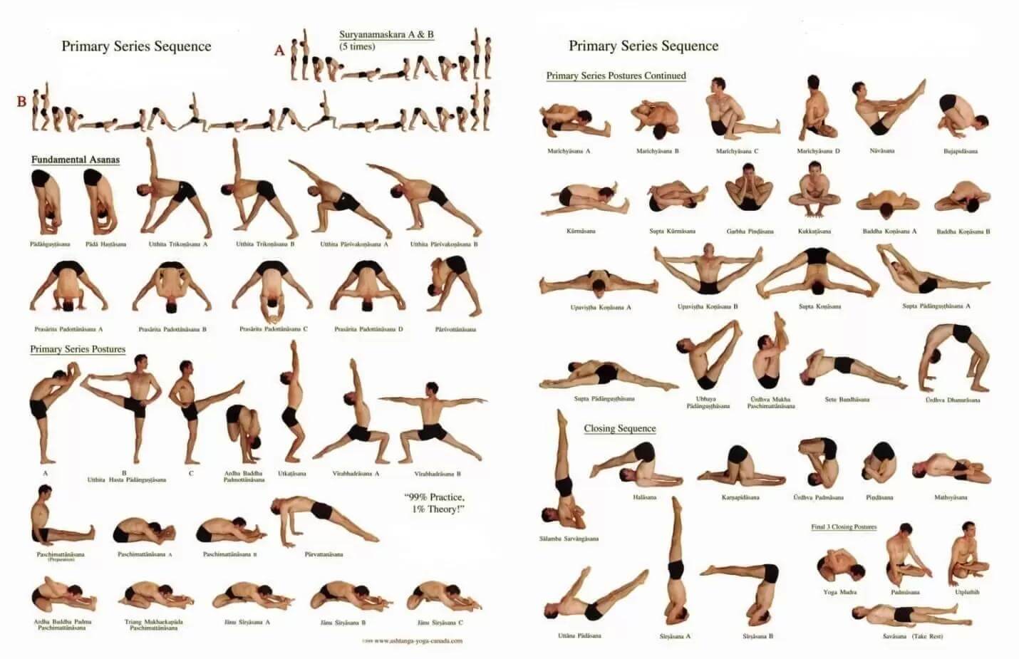 200-hour-yoga-teacher-training-in-rishikesh