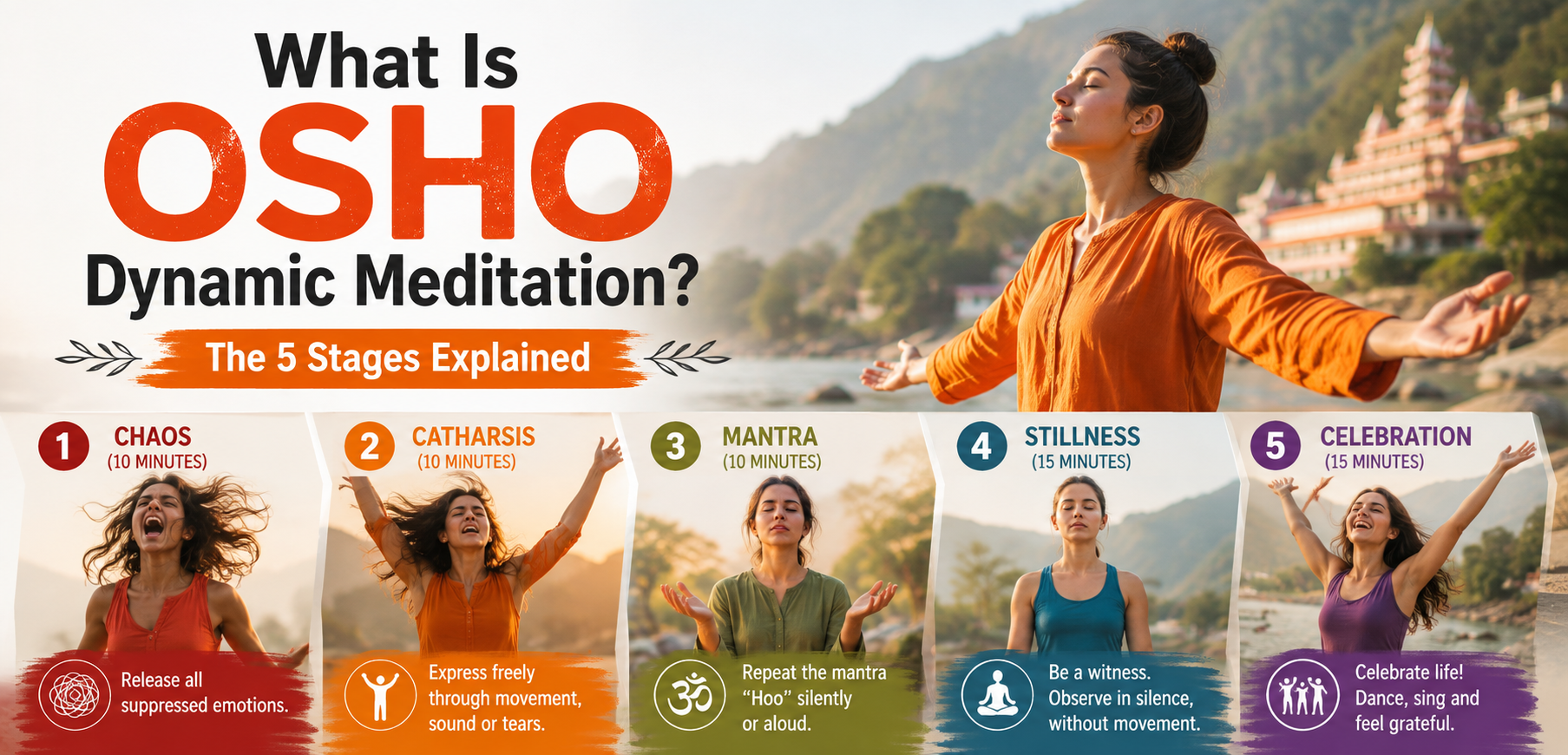 What Is Osho Dynamic Meditation? The 5 Stages Explained