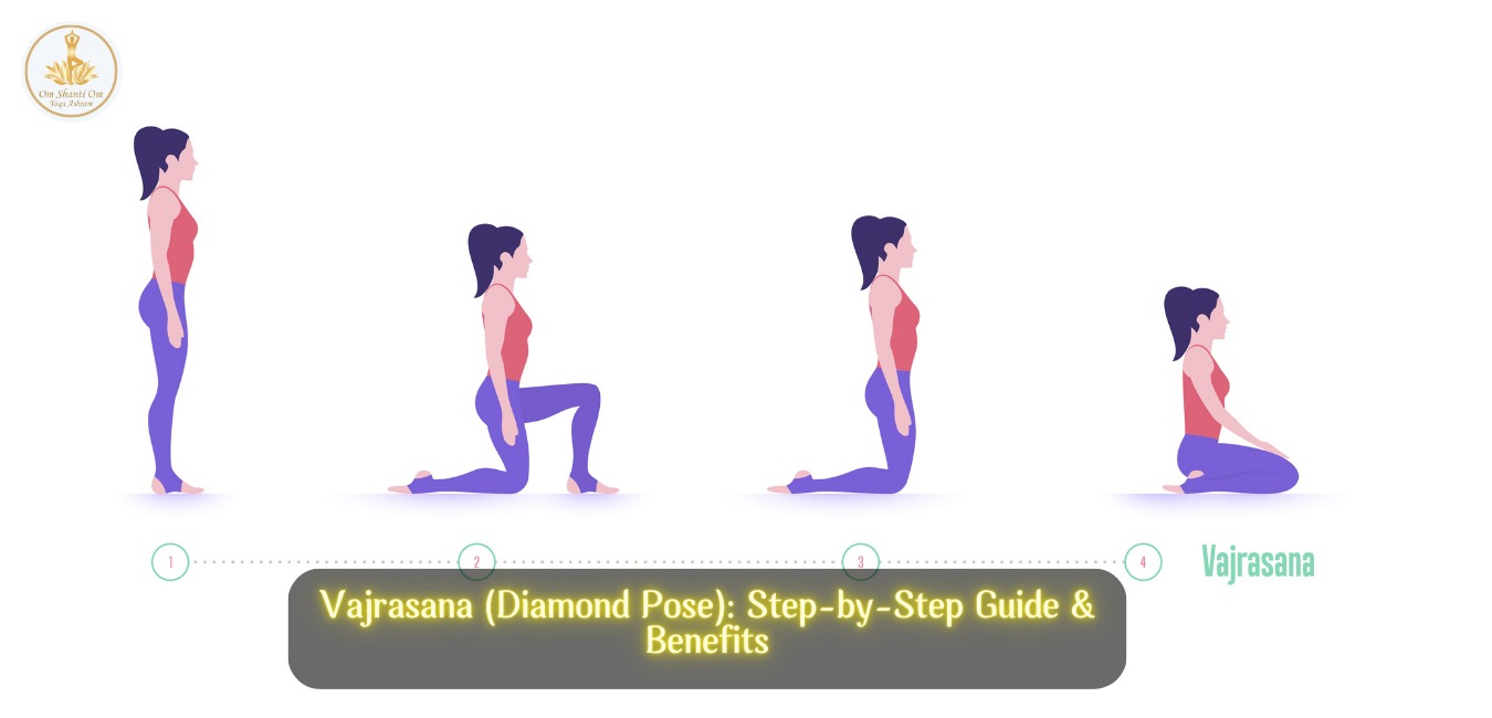Vajrasana (Diamond Pose)